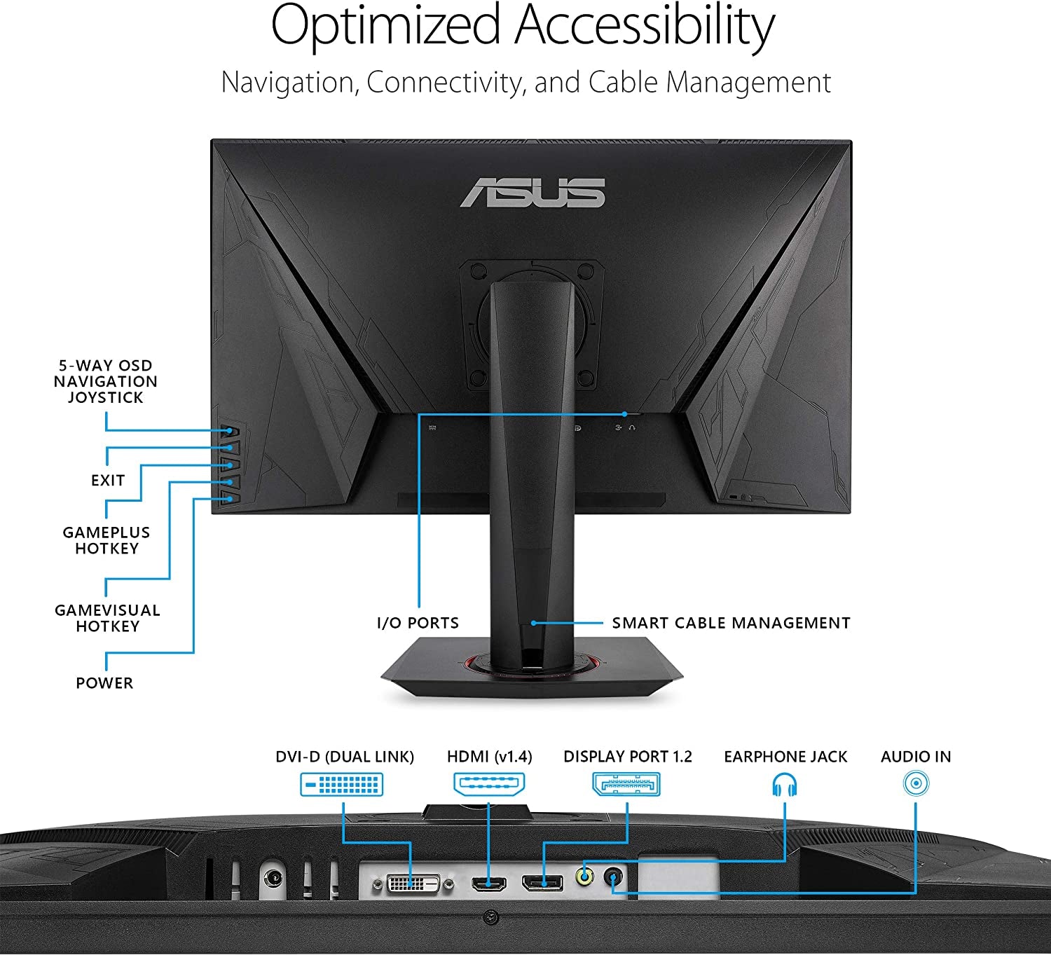 VG278QR 27” Gaming Monitor 165Hz Full HD (1920 X 1080) 0.5Ms G-SYNC Eye Care Displayport HDMI DVI